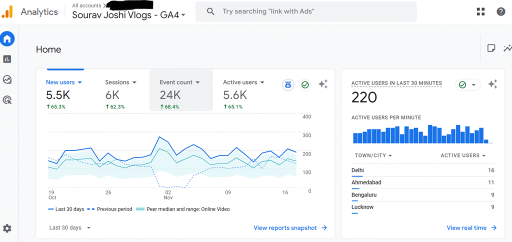 real-time-traffic-spike-200-users