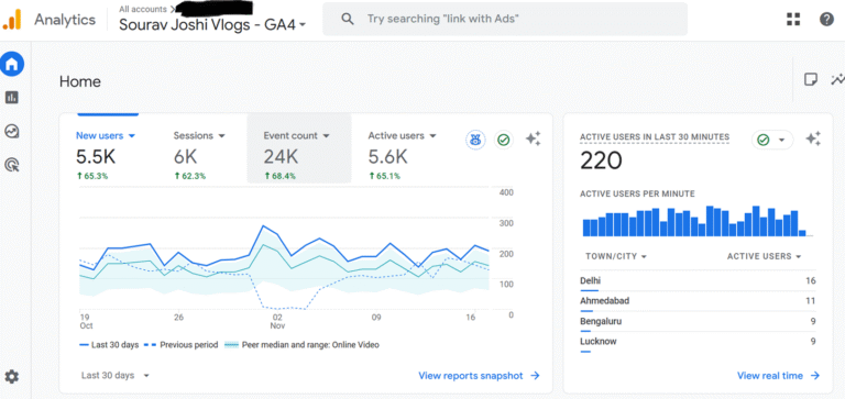 real-time-traffic-spike-200-users
