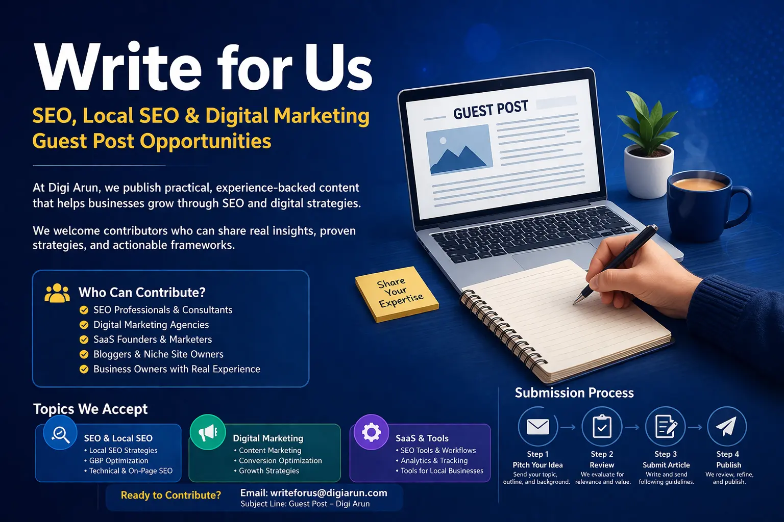Write for us SEO and digital marketing guest post page illustration showing content creation, SEO tools, and contributor submission process