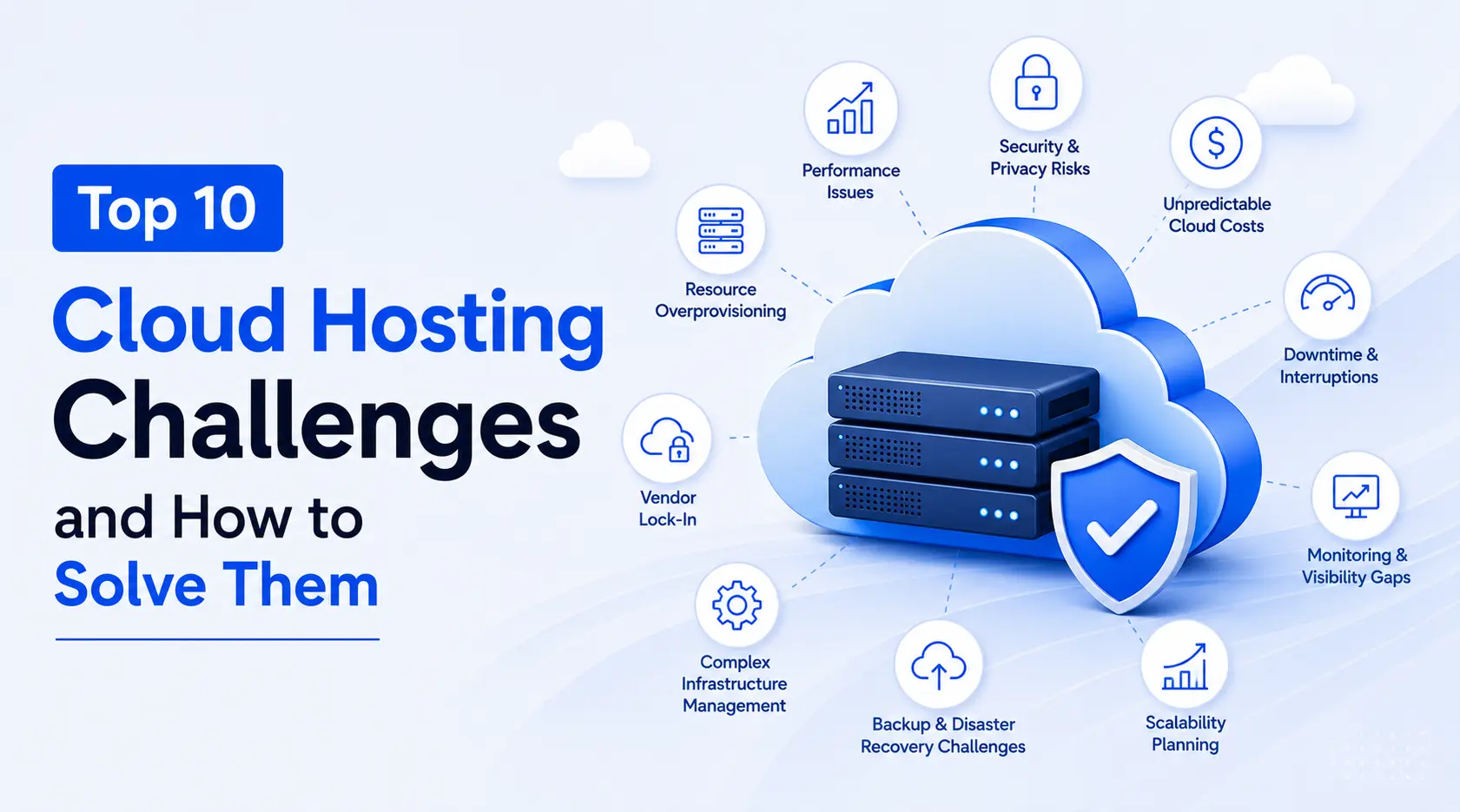 Top 10 cloud hosting challenges including security, downtime, performance, scalability, and cost optimization with practical solutions