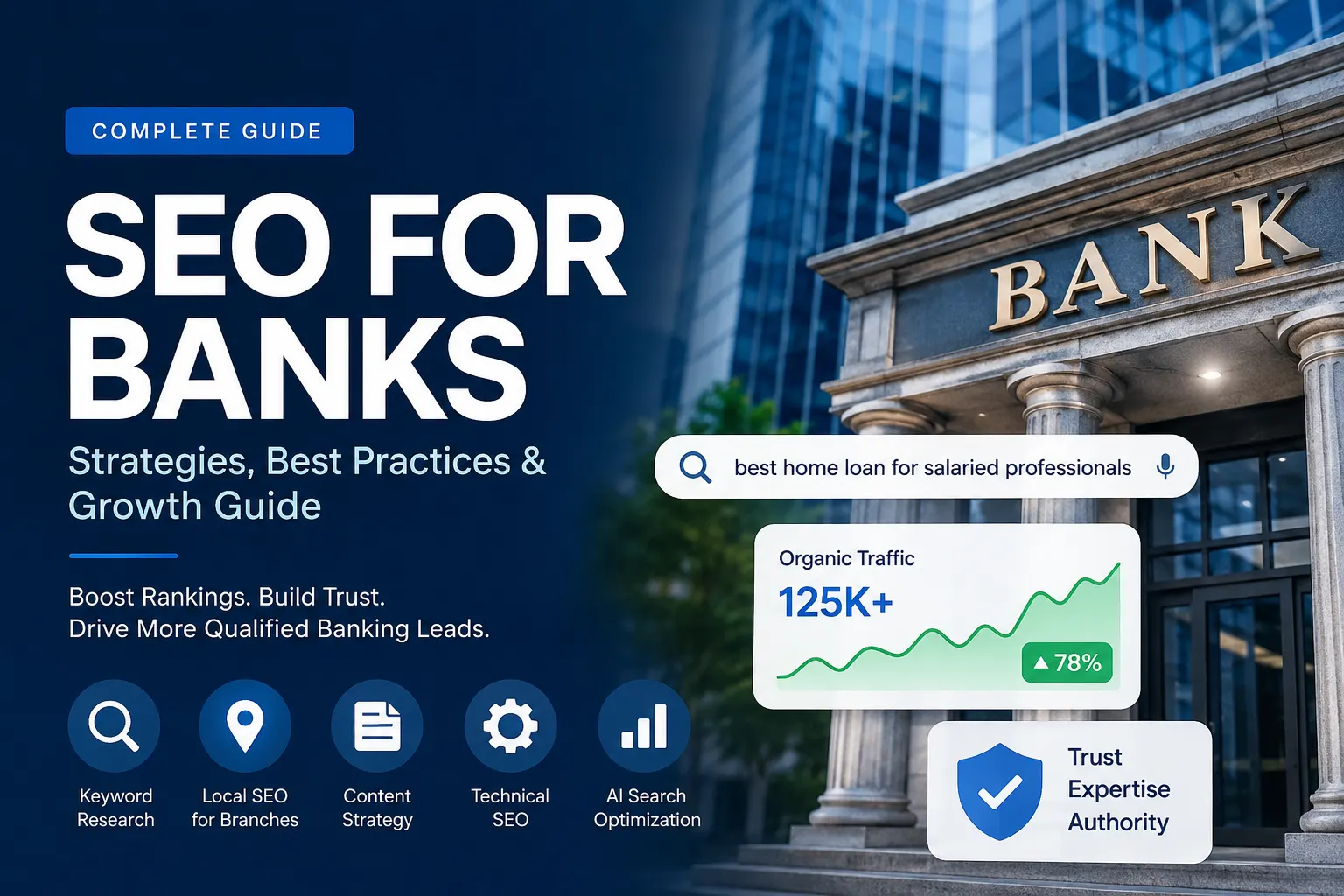 SEO for banks showing a modern bank, search engine optimization dashboard, local SEO, technical SEO, content strategy, and AI search optimization for financial institutions.