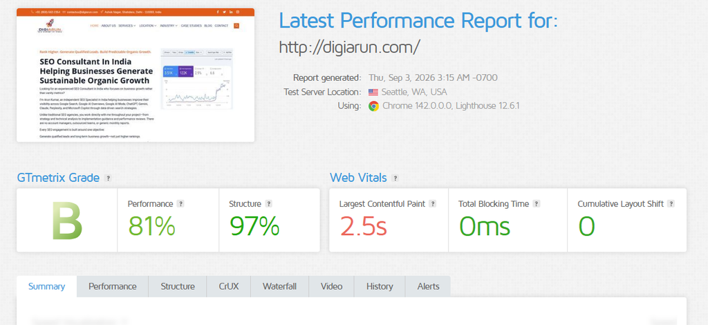 DigiArun's Hostinger performance test using a GTmetrix