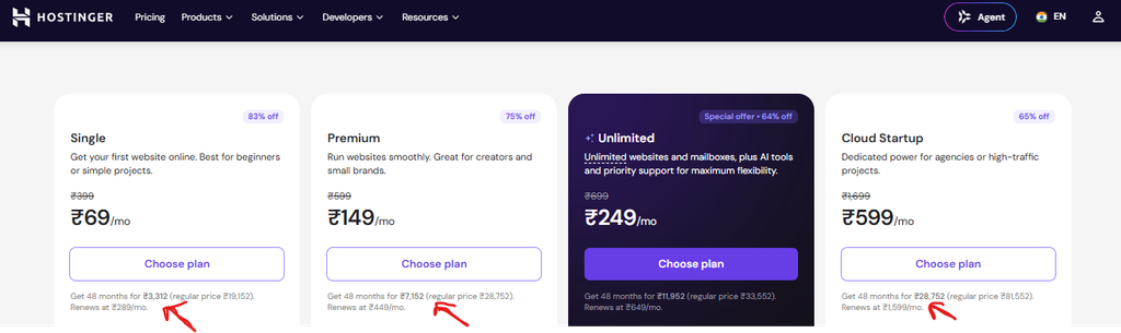 actual Hostinger pricing and renewal terms